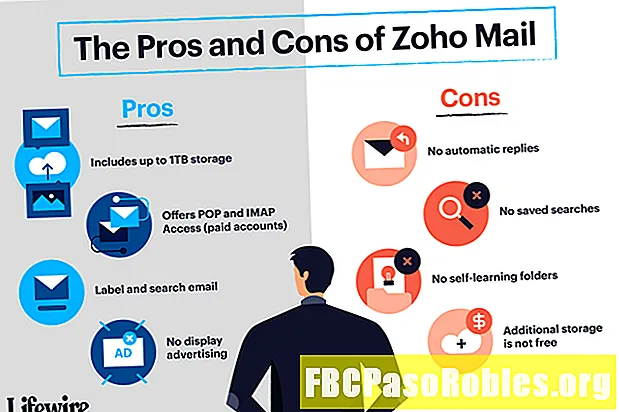 Servicio de correo electrónico gratuito de Zoho Mail: ventajas y desventajas
