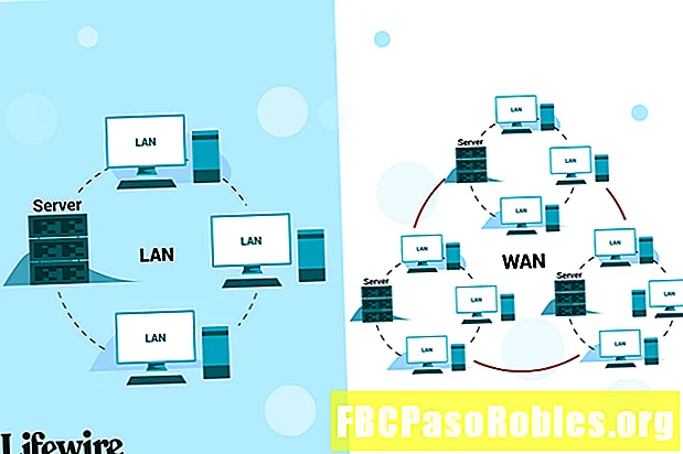 Uvod v LAN, WAN in druge vrste območnih omrežij
