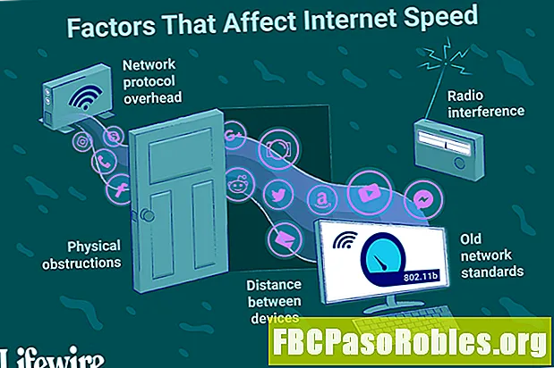 Lær præcist, hvordan "hurtigt" et Wi-Fi-netværk kan flytte