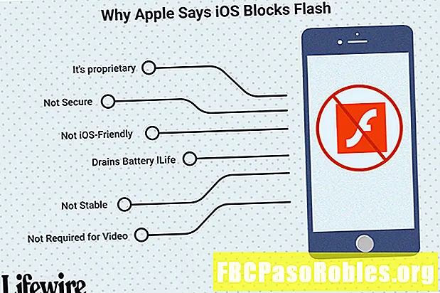 Kënnt Dir Flash fir iPhone kréien?