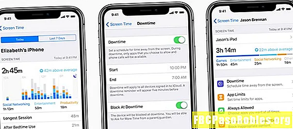Kako nastaviti in uporabljati čas zaslona za iOS