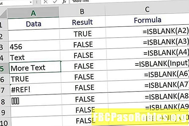 Дастур оид ба функсияи ISBLANK Excel