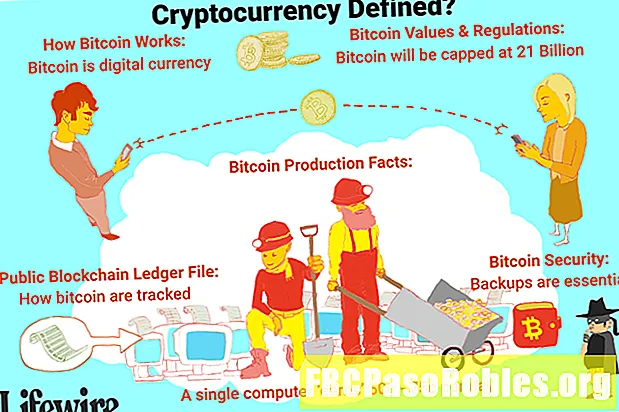 Cad é Bitcoin?